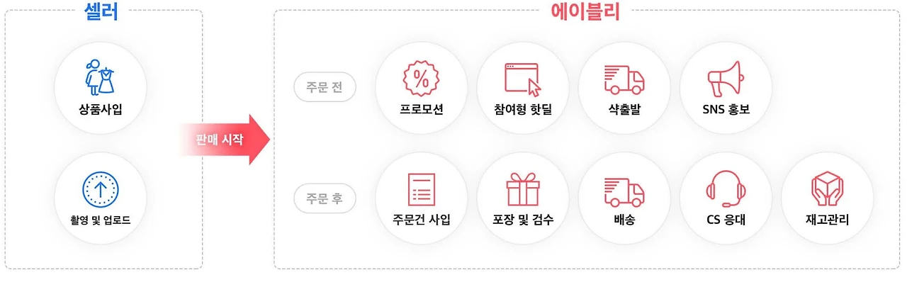 kngKP2cACD0vl8TVDepy1iTjOOhj-iuBRUKYHIeXxsQSJxnhu_l8IdKCICRPMRxBlY5ureqNo2qaMQXt4U0=s0-d-e1-ft