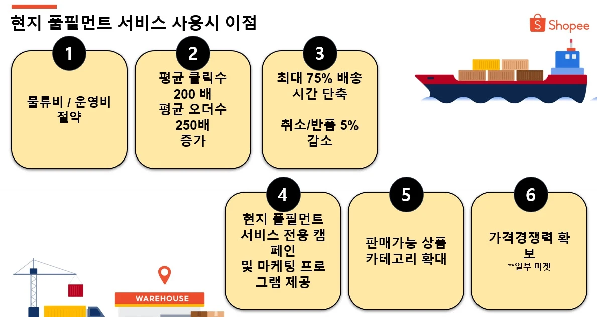 ADKq_NaMgBt4Ug0LAnJhuCrp72IQp4hwvhdRfHwqHq5349NUzOxckNWOYXO5YU6PGFg1hGH5-q6LAAfzeCNK5MXgmaQt=s0-d-e1-ft