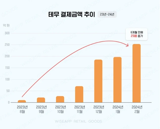 ADKq_NbQUNnVVIPe1VJsvR3wDUHnzxabr5aZ89ik55Dxmsq2LcT06rlWdGR9BwQ2PvCIP-7mA3_-35ctZbVQ20_JQXzA=s0-d-e1-ft