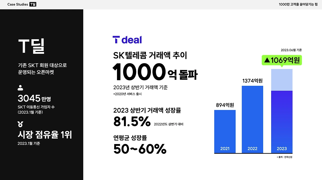 ADKq_Na1A2yg8h0M2Gcyj6K0D03OC_YD8MMtfWpXgxlGFDWLsgujePVba0xafruBfrMdW5PsqOaq4YX2_EaYYIwtv2TI=s0-d-e1-ft