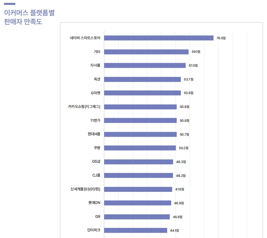 LRURTzOZdI_2HKYGB5y1WPwtX6R1auIRlb9itj7akYEO41o5M7y72RCI7Tk68HNiOfS9PydRgZmSpL9Iats=s0-d-e1-ft
