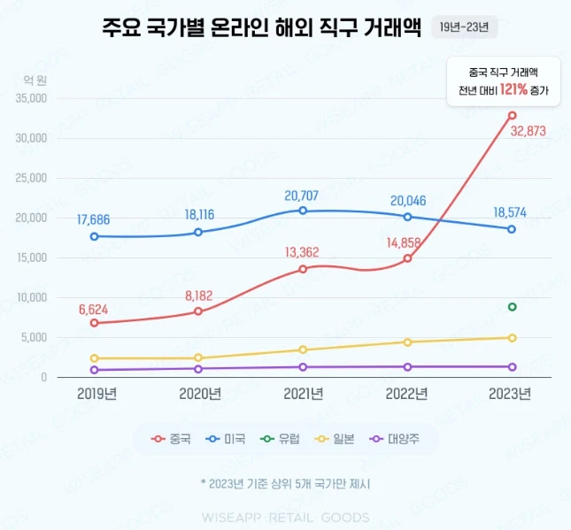 ADKq_NZzsAVPdAJE17vMw1SDmg_XBY318NWlFZuQKTkQ3CYDG2N5HBkMRyXIbnOkdgxPePWVGuucgYFGPNlYTamwG-O1=s0-d-e1-ft