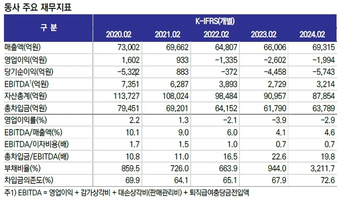 ADKq_NZtRJ9gKmxX1jkPx6AAPffKn5eV2_1tkFU_jijqUGq652WrKiRAG3YApCx5V5wtf5UXAipZ81GKu46hA1CJzH0ZvECTnj94V-x8k-QIMrZ38Kem=s0-d-e1-ft