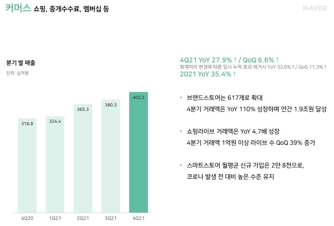 DmVGzutfQSJgrRY2XUBmtQazLoeGL1fzVEAFniruU-5uJ3S_pNnJy96pKrdc_JCNIuUX0pDoGcIN8vidcbg=s0-d-e1-ft