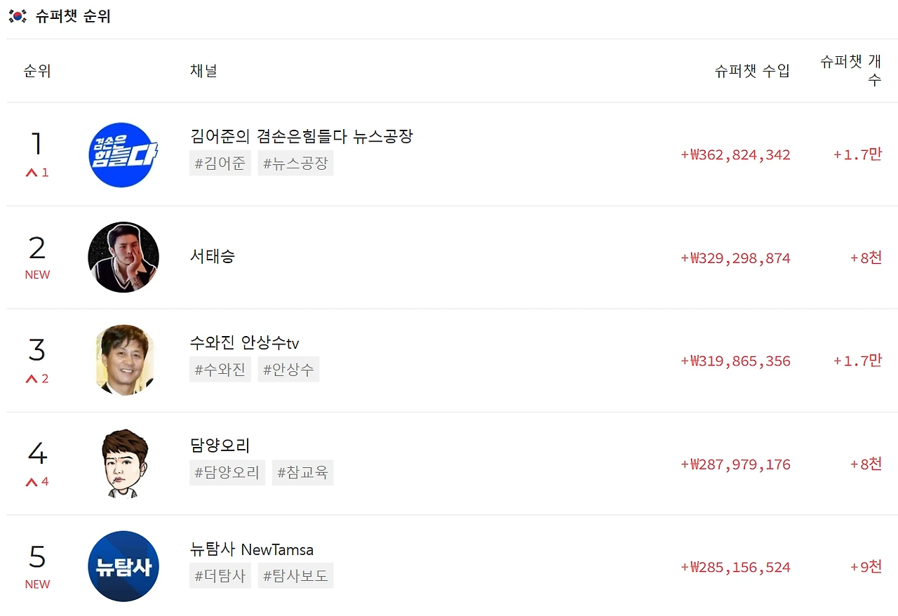 ADKq_Nb4eL-rWStKk6wG57fQUNsesTbONKcfBivUVaXD1AOIJUUklY9AxYs_8A4FZVGeFmwbYqZWMV5acEyD64gBbUMl7lxafqS99KPPZ8gUQVGW-XA=s0-d-e1-ft