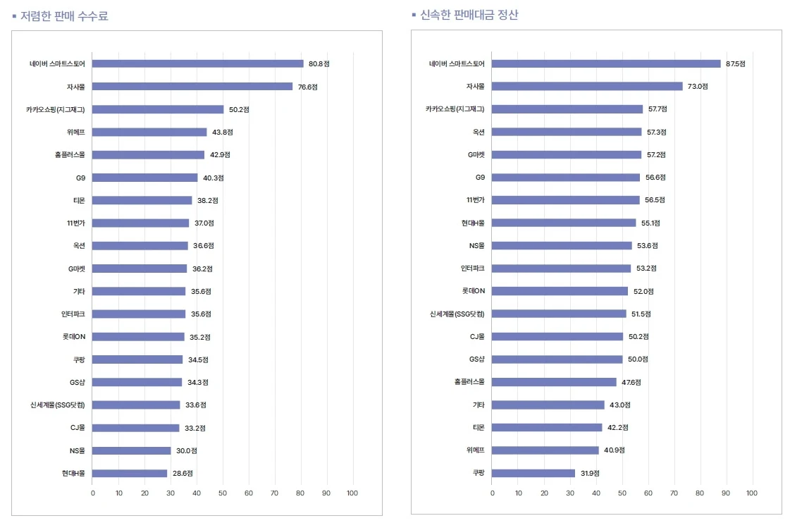 DfRP9OkXQtPb7bxxUDSQWt-hHfdx4Q6CHzN_6-d2oYCOCJsOJXUPCFrw_2XBtZvwCPKg022wQAkoxU5nShI=s0-d-e1-ft