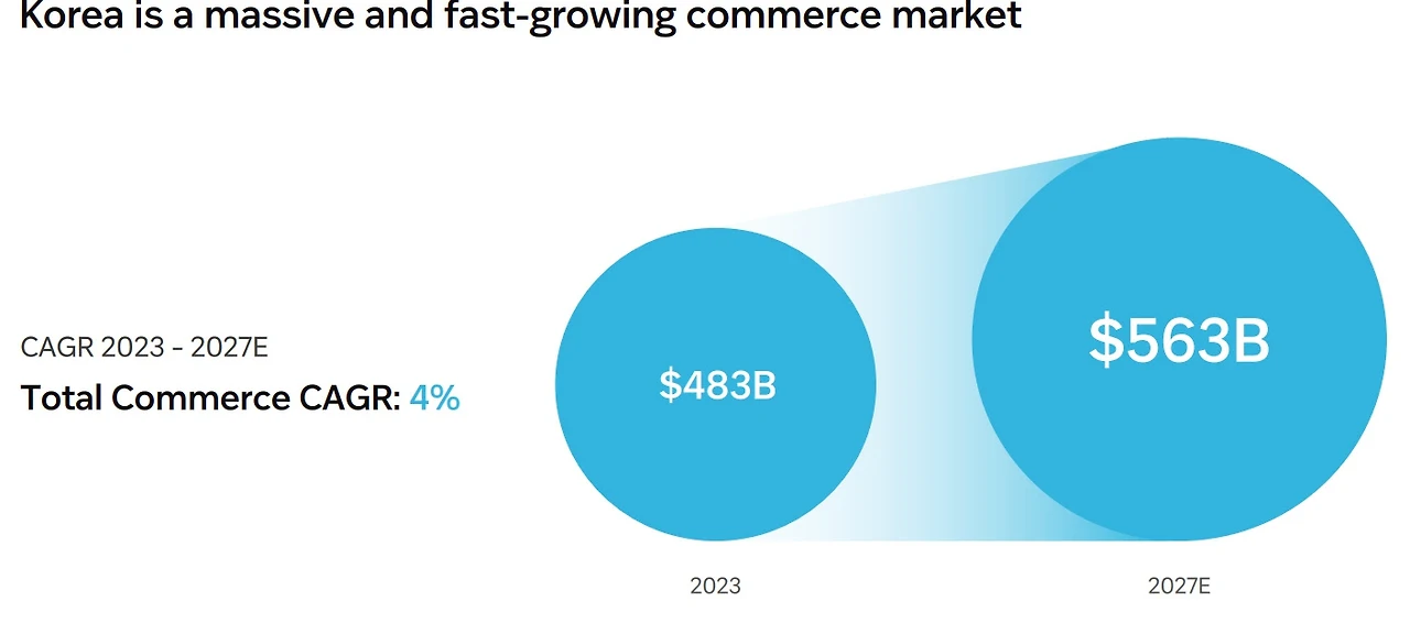 ADKq_NYIdpNF0tnUUfHn09xBzJBnLPfxdDl_3VN6FN4P1zMbtkREtk2VMsgPecafkWnJgpWtNl3wZrTi2Vw_iSPewE0G=s0-d-e1-ft