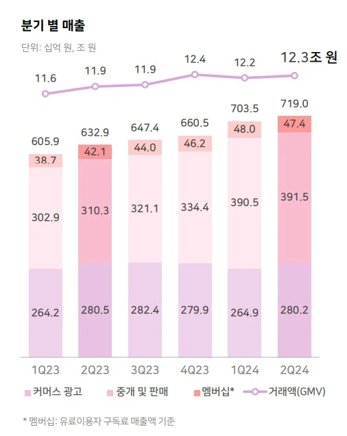 ADKq_NYbPzSZIvRom7nuFzf2ZOFJT8GQF2sq7lOl8_osgUjNm5Eg-ujMPYZbn8FfRSbA8nF4N1v60a_UcstgCvkeSyBY2caKsluiBEHPDdd4yJRKK96f=s0-d-e1-ft