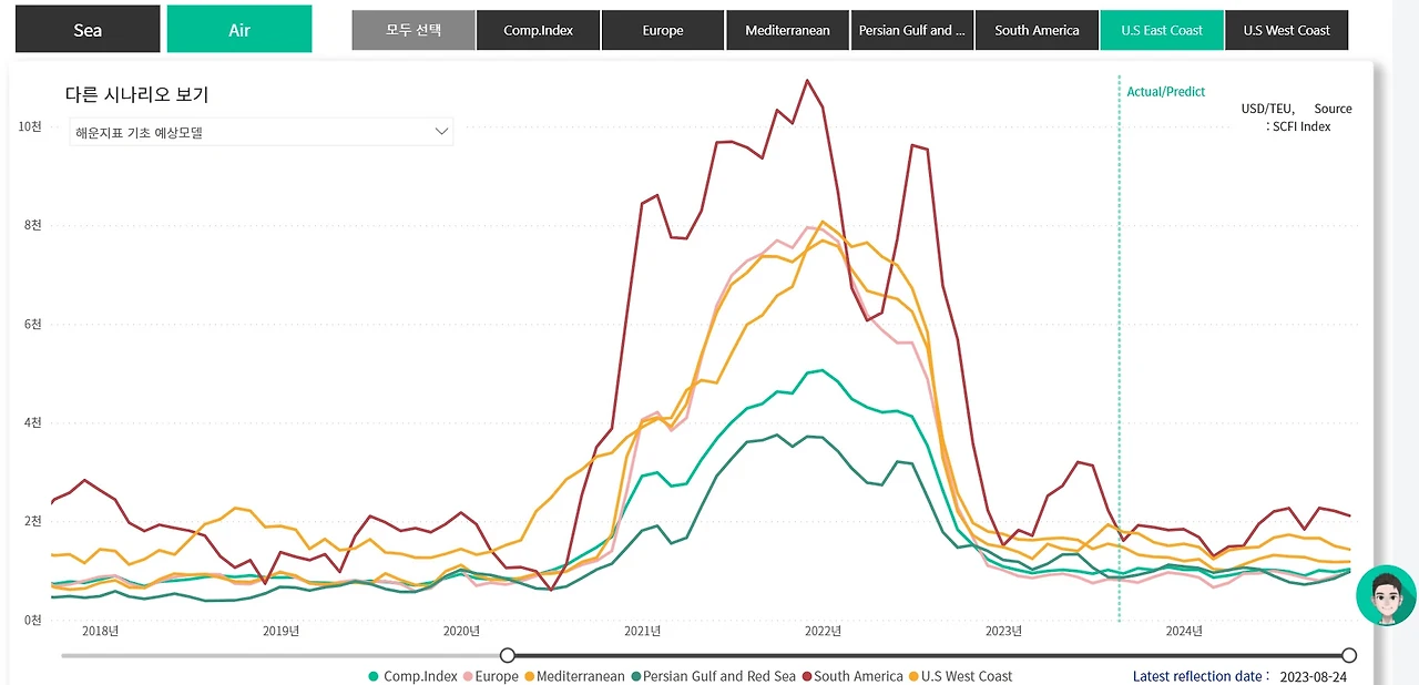 mdbtxTN_Qm-nVQ3T-2lyh049JEU8Kd8oLLhJYKzCZzJIWKLBGFYlxQmcCDRnR9qqNRmRzIIoLn0BIQxsS6w=s0-d-e1-ft