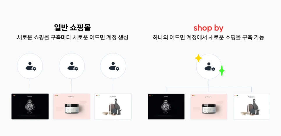 ADKq_NZeRluqfxyXs8ggjVjyU-8QjboqPvt3o0ARWPEGbz5rA-AehNGYnQyx5YJlwGdpZDGYZO8VpY4--lKScukQ-tCX=s0-d-e1-ft