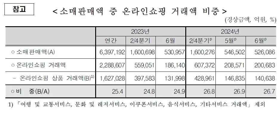 ADKq_Nbt-hWnaSDBbGLLddTd9y9-eKR6qk119IcWPF0WXa3QLcWyJk93q1Y49nlYtgfoL9WVb7o8-evf8G2u-yCaFzL1m-Y7XcA7oUuXku1-MG1Dy1JM=s0-d-e1-ft