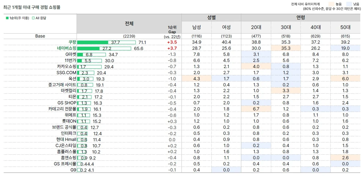 y9AbicWsCeHgKO4AqYRO-EDciYORRoN1N3nxnQ3bW6WnSInkbeBl__D80Z5gy_DWBQA2qWBH96SFEXIfGrQ=s0-d-e1-ft