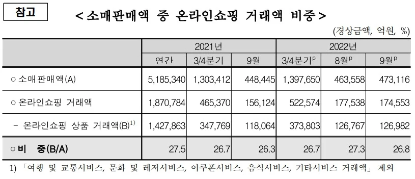 Ppa264vA_sv0FctWRCCLQX0JFnXmPrIyPxeTdkMeRW4AT2l122WdWoTaftu7K3SQw3h21aOvGBhECw6jY2w=s0-d-e1-ft