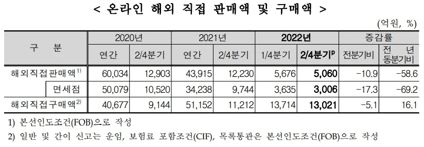 7-wnGx3j0m6WjLKXQQz1BvWA5vp6PT8adsYKqCnvvIbiBk5LuZRc5UoS-dmFllE5R6OsZKUOIlXEoK6V62Q=s0-d-e1-ft