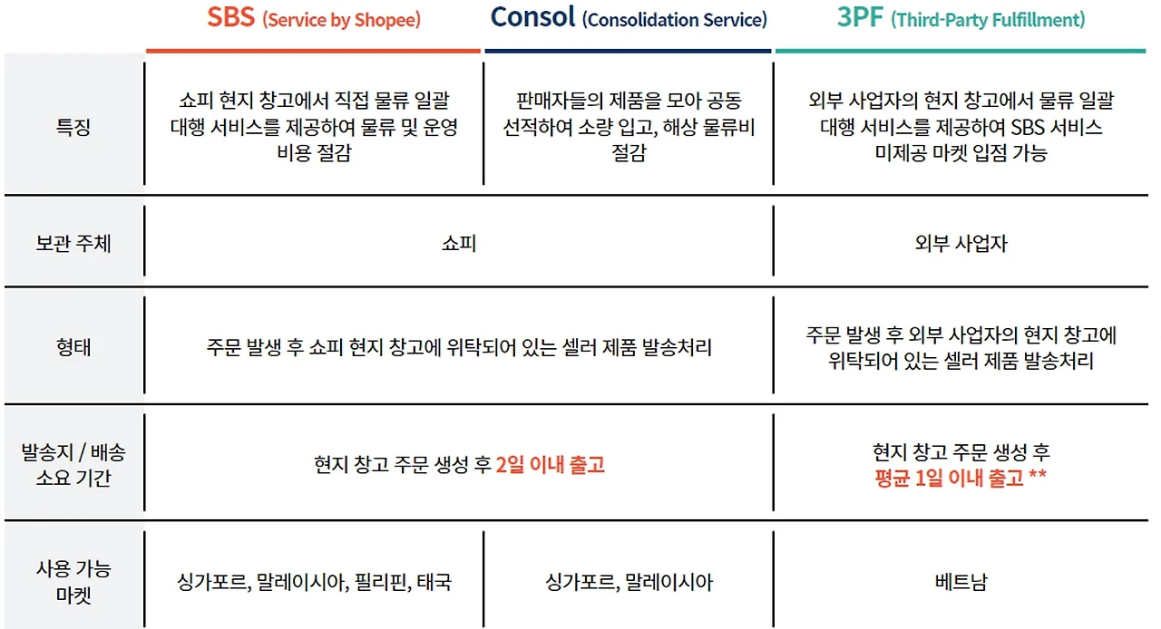 ADKq_NbrybrpcJdPDk-vcjcVPjyxrCkUQhc2bSOYryn-f5zOSNP2iFaIJW784bjsk0blgWqFYbICkAEhFi5XEGd5if9i=s0-d-e1-ft
