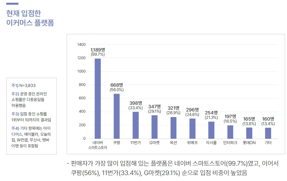 scU_cWLuD2xyl-W3EFLGkU-_1b-PhuE8hqoklTqUx2kaR3ZrpcJdZFWvoP17E8ljfa1CQ74X8QUsrcXsIpE=s0-d-e1-ft