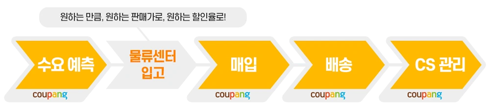 FSzUFcXIW8KPgPpxI0e7E_o47l6d-9Vvo0tDu41ejZPesXdkx1mWso3gu7IRmNUrCw8joiFfHepKOpOwbn8=s0-d-e1-ft