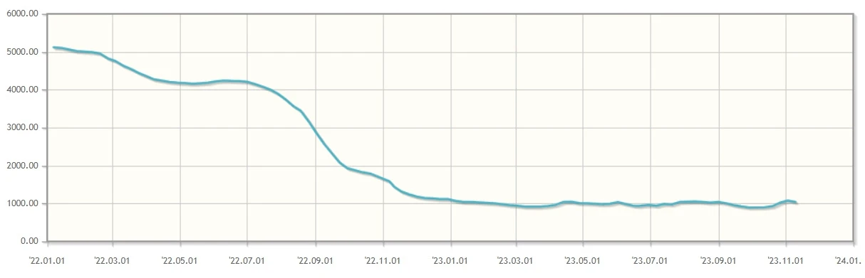 DD1YDf0RVErm06F6y8GuNjyyvaV_8FN2A-knyYwGpAALRV5QLq5q7y9hAJ_o36jnFib027FsdVsiBNkiMso=s0-d-e1-ft