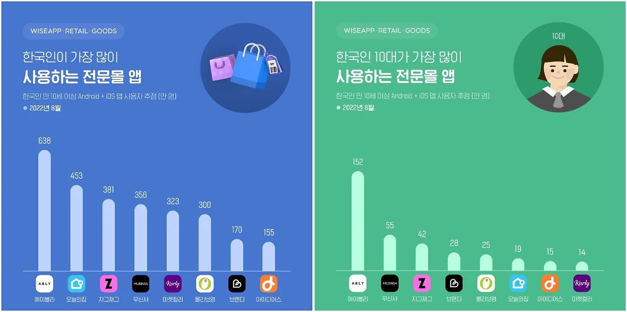 YGGRVBGKIJSiw5aAI7VTQCPSEii72DyM4GhhfrYetqa5cSCmB2y9tdTdGM3ttPpYnuu7BVlH_bFLqdAM7wQ=s0-d-e1-ft