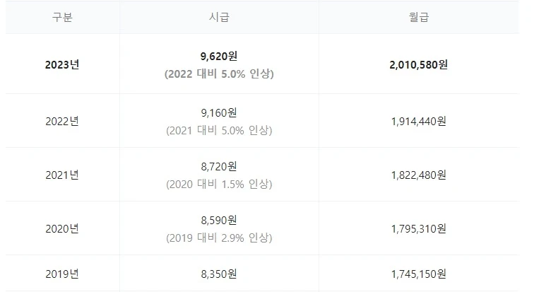 ZIYILs2QaVO-rPxlbry759QuWRcKPCL4x_Em3cEvcfttKWbcDuk1UYFnRye8flCbcUXYvzeYHAu3v5IMF-w=s0-d-e1-ft