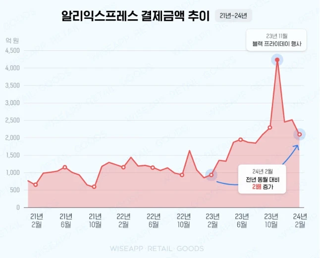 ADKq_NbdkfGoBVrfMcLJfKXrl-OzumK7-npisWGszhmA0cbdogQKbCzSOwtvmNygqTch43zzqa_VwXo1lhJVUixwxTu9=s0-d-e1-ft