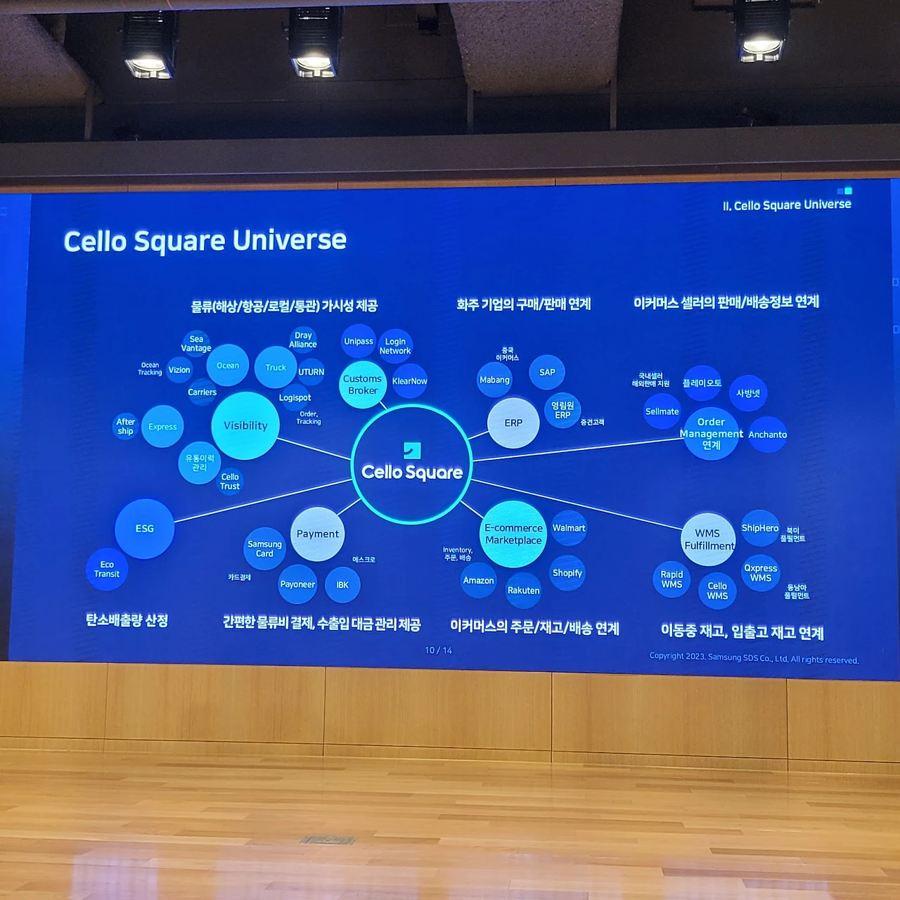 dtkcqYRoKQWDVY7QMrp5VQqhVOrru_mlDN7sx3A0h0w1IRIhUqjvViKLtMb1CM9sFMxoQWleEVW7VB07FFo=s0-d-e1-ft