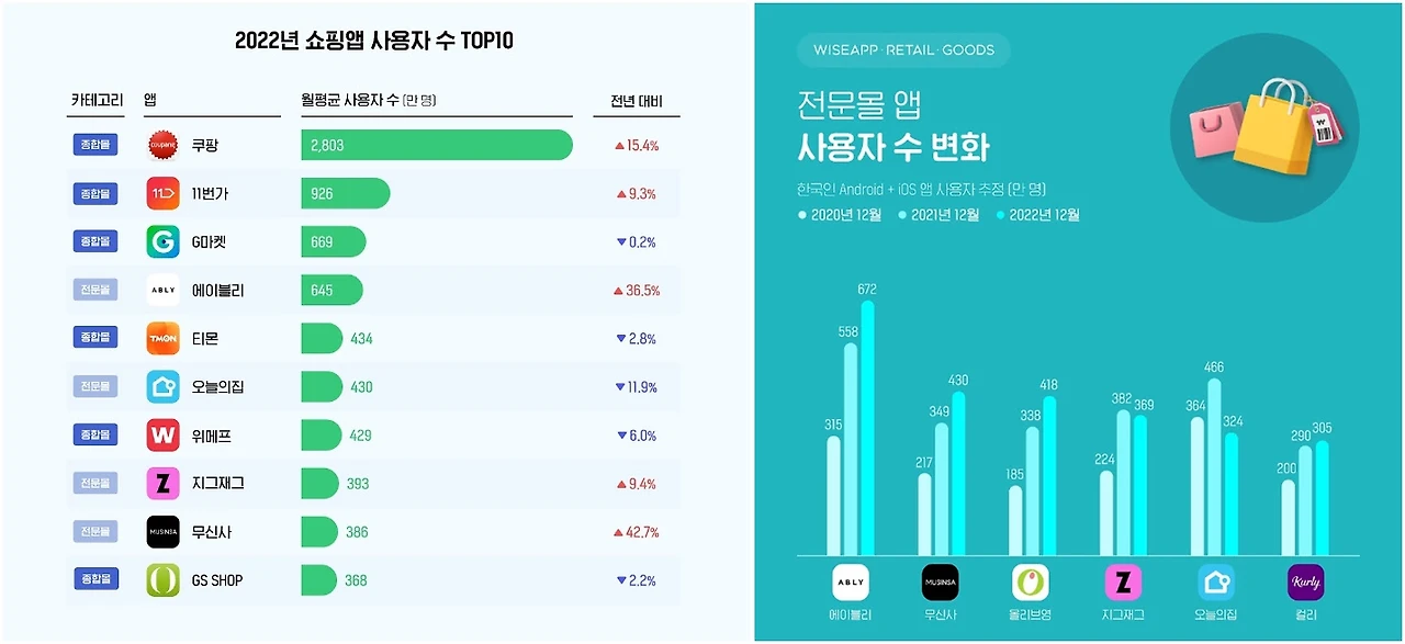 hiAP6rs_02BvPs6okN2P5NMIl-1VoHYuEPvCdKD1yyxh9_GgrFbHTb_RHDZogXJJFvSgRxPtEiTylc7ATA8=s0-d-e1-ft