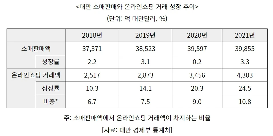 G_hKvA_fMI1L5hmXM62QEgq6ql1apdQzviVamydH5YrzkodhLtpyeCirtRwn7ITUp_LqWhiKRo5ukn2NBlA=s0-d-e1-ft