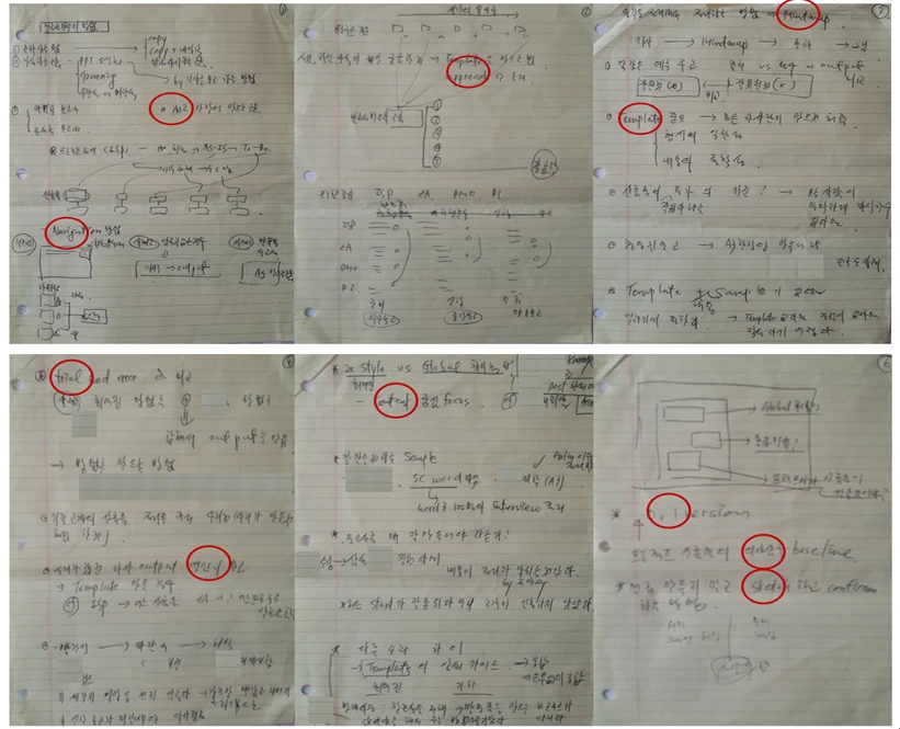 [그림1-동료들이 알려준 나만의 보고서 작성 노하우].PNG