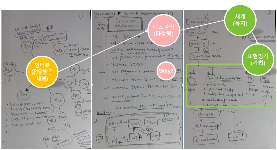 part1.4장 보고서의구성3요소_03.PNG