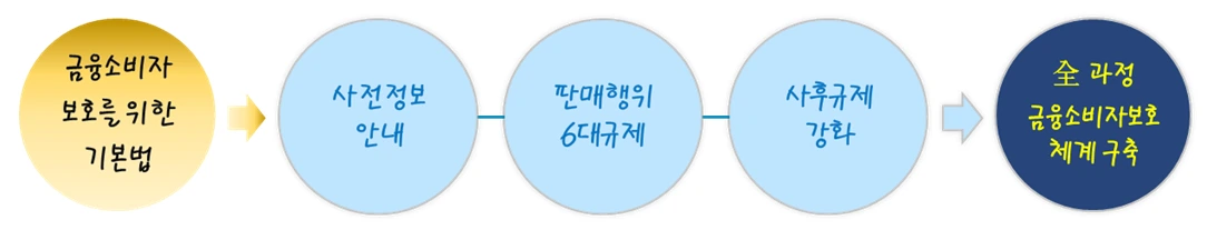 캡처1.PNG