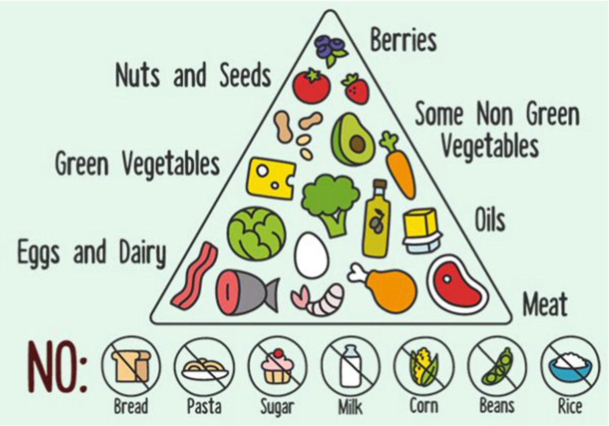 %EC%9D%8C%EC%8B%9D_%ED%94%BC%EB%9D%BC%EB%AF%B8%EB%93%9C.png?type=w1200