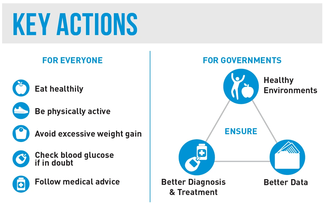 WHO_%EA%B6%8C%EA%B3%A0.PNG?type=w1200