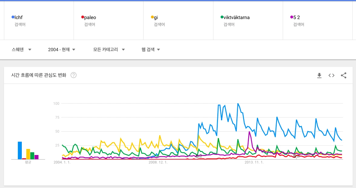 %EC%8A%A4%ED%81%AC%EB%A6%B0%EC%83%B7_2018-05-14_%EC%98%A4%EC%A0%84_11.10.12.png?type=w1200