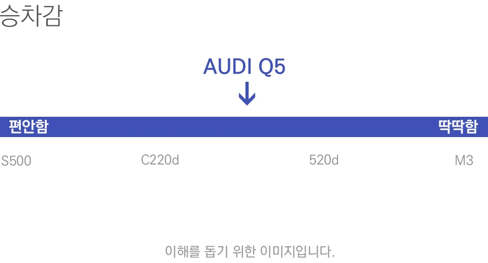 Q5_%BD%C2%C2%F7%B0%A8.jpg?type=w966