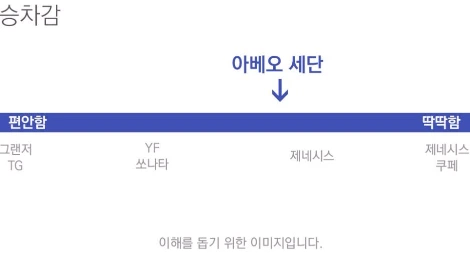 %BE%C6%BA%A3%BF%C0_%BD%C2%C2%F7%B0%A8.jpg?type=w1