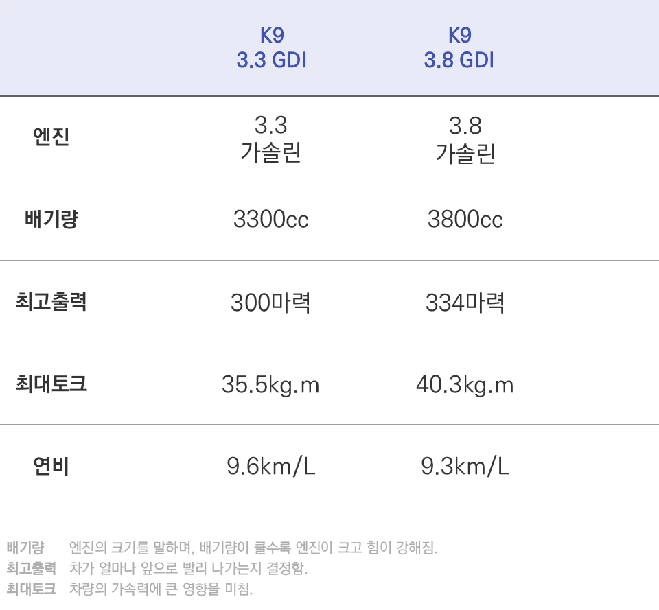 K9_%C1%A6%BF%F8%C7%A5.jpg?type=w966