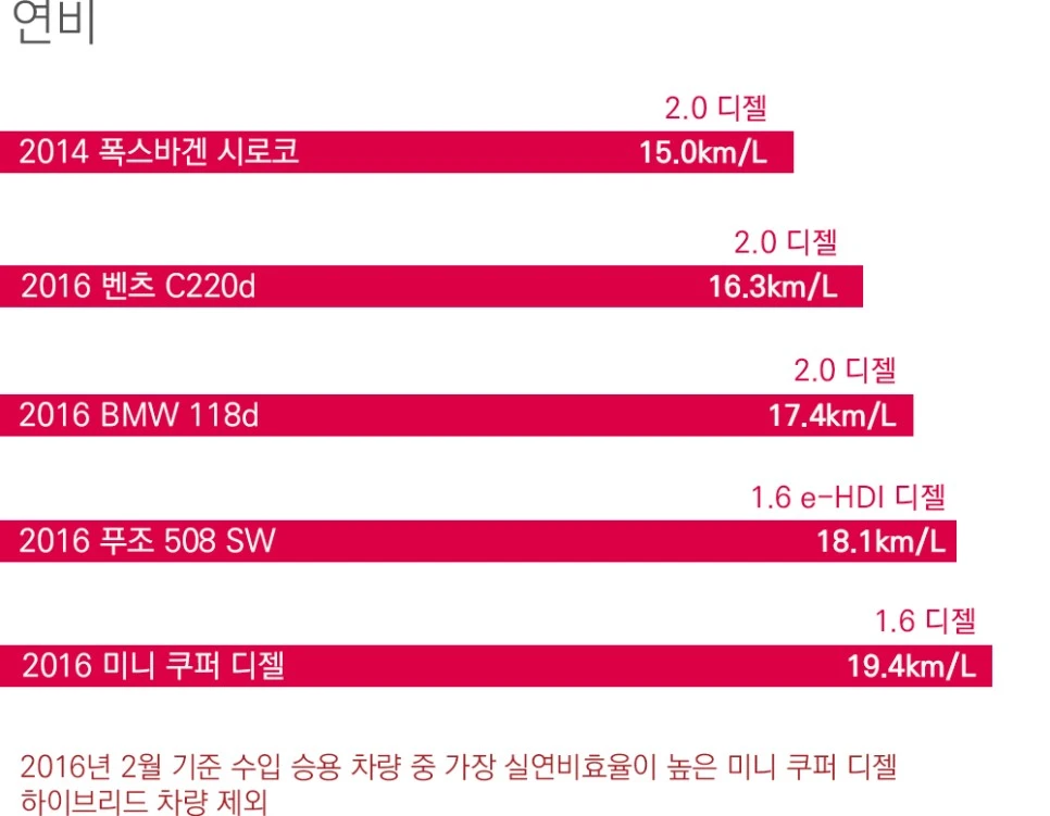 %BF%AC%BA%F1%B1%D7%B7%A1%C7%C1%28%BC%F6%C0%D4%C2%F7%29.jpg?type=w966