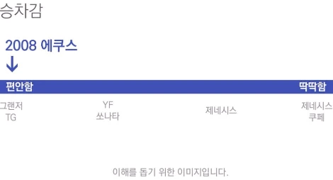 %BF%A1%C4%ED%BD%BA_%BD%C2%C2%F7%B0%A8.jpg?type=w1