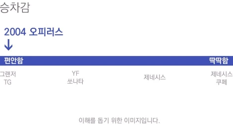 %BF%C0%C7%C7%B7%AF%BD%BA_%BD%C2%C2%F7%B0%A8.jpg?type=w1