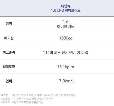 %BE%C6%B9%DD%B6%BC_%C7%CF%C0%CC%BA%EA%B8%AE%B5%E5_%C1%A6%BF%F8%C7%A5.jpg?type=w1