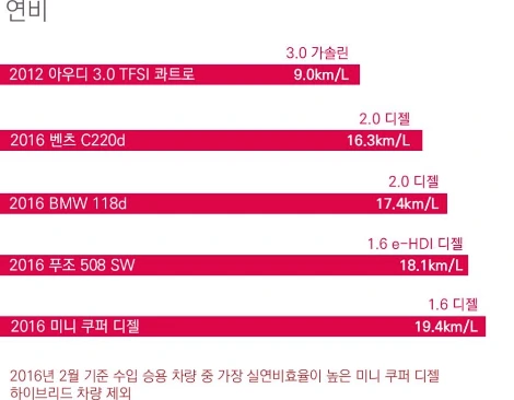 %BF%AC%BA%F1%B1%D7%B7%A1%C7%C1%28%BC%F6%C0%D4%C2%F7%29.jpg?type=w1