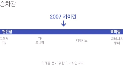 %C4%AB%C0%CC%B7%B1_%BD%C2%C2%F7%B0%A8.jpg?type=w1