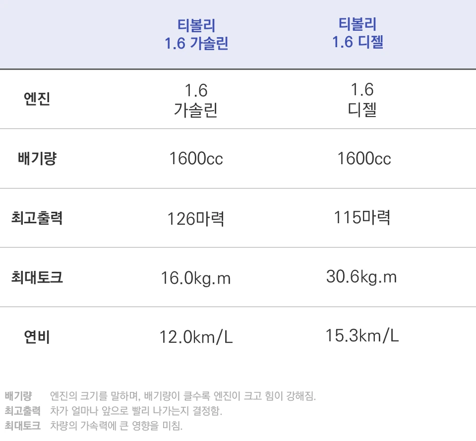 %C6%BC%BA%BC%B8%AE_%C1%A6%BF%F8%C7%A5.jpg?type=w966