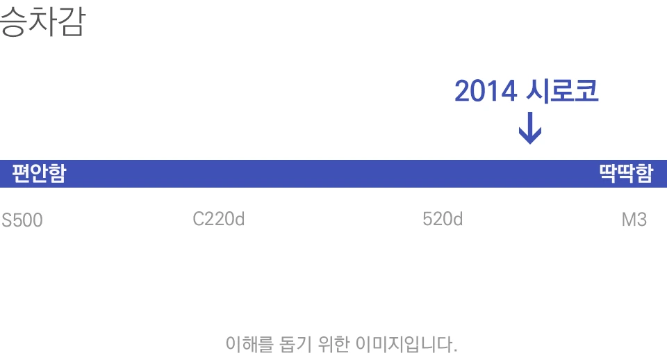 %BD%C2%C2%F7%B0%A8_%B1%D7%B7%A1%C7%C1%28%BC%F6%C0%D4%C2%F7%29.jpg?type=w966