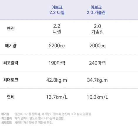 %C0%CC%BA%B8%C5%A9_%C1%A6%BF%F8%C7%A5.jpg?type=w1