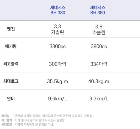 %C1%A6%B3%D7%BD%C3%BD%BA_BH%C1%A6%BF%F8%C7%A5.jpg?type=w1