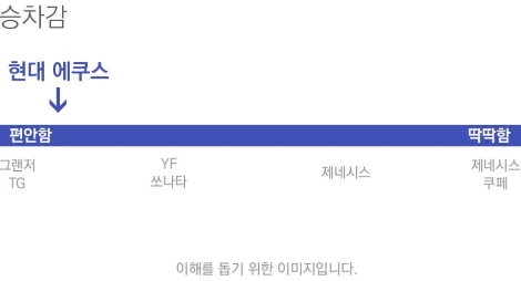 %BF%A1%C4%ED%BD%BA_%BD%C2%C2%F7%B0%A8.jpg?type=w1