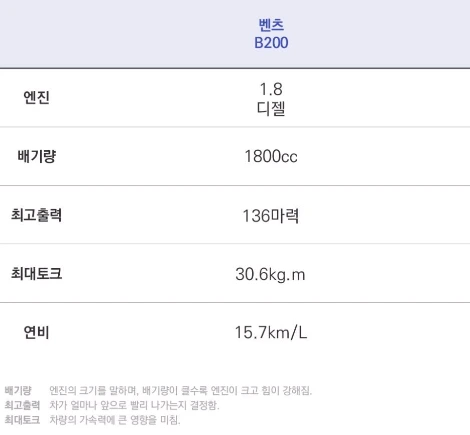 B200_%C1%A6%BF%F8%C7%A5.jpg?type=w1