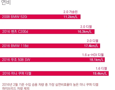 %BF%AC%BA%F1%B1%D7%B7%A1%C7%C1%28%BC%F6%C0%D4%C2%F7%29.jpg?type=w1